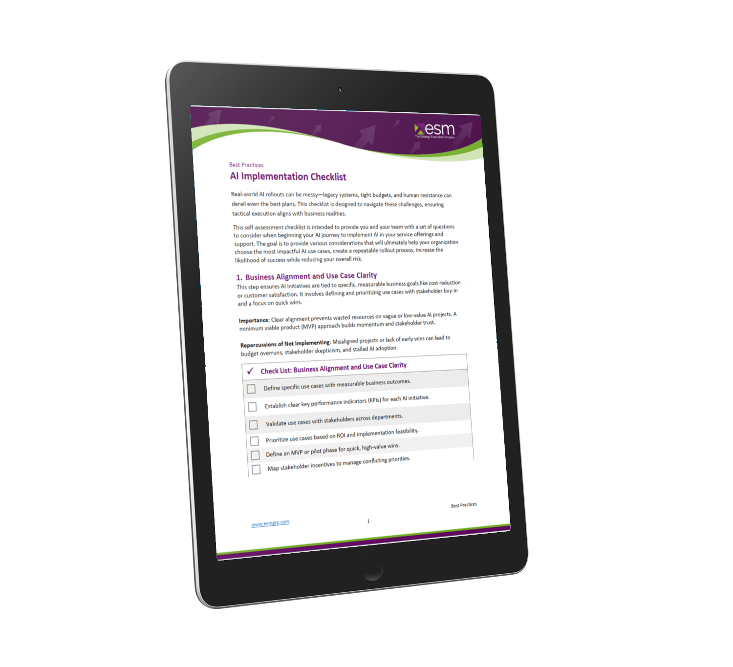 AI Implementation Checklist